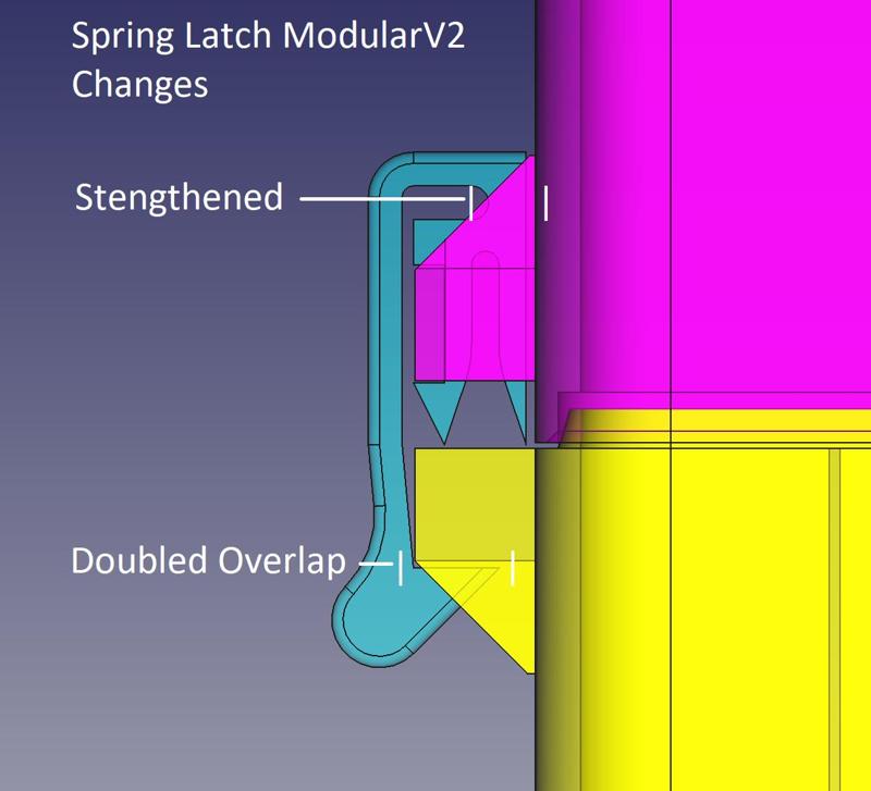 5.6X52mm Rimmed, Head Up, Double Spring Latch, Split Hinge Modular Ammo Box