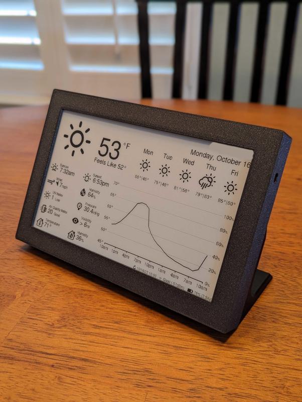 Desk e-ink weather display