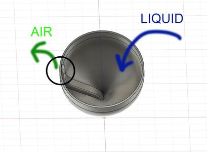 Funnel with faster air removal