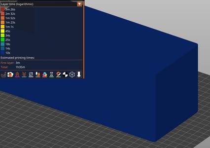 Vase mode box
