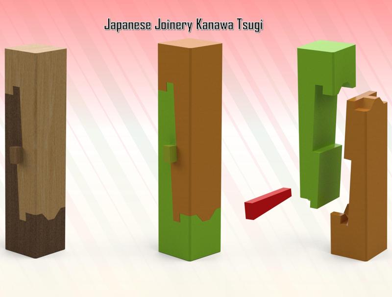 Japanese Joinery - Kanawa Tsugi