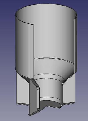 immersion blender cup