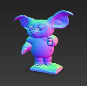 Gizmo – 3D Printable Figure from Gremlins