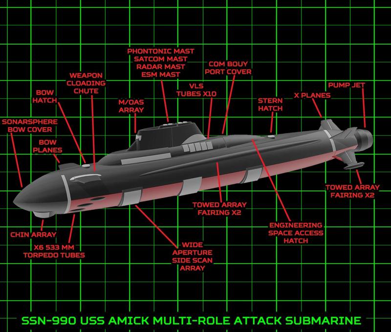 SSN-990 USS Amick Multi-Role Attack Submarine