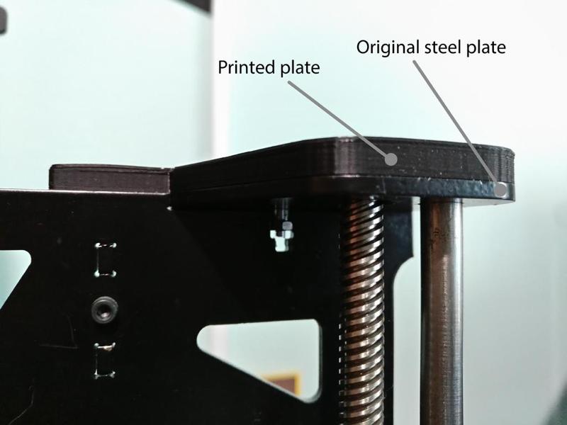 Plate with bearing for guiding lead screw 