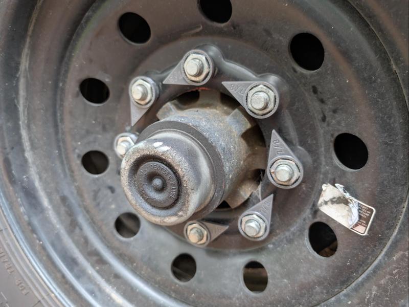 American Standard Nut Indicators