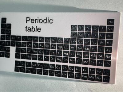Periodic table