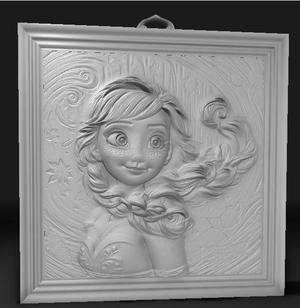 Anna From Frozen