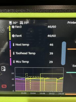 Sovol SV08 Speed Adjustment for Motherboard and PSU Fan