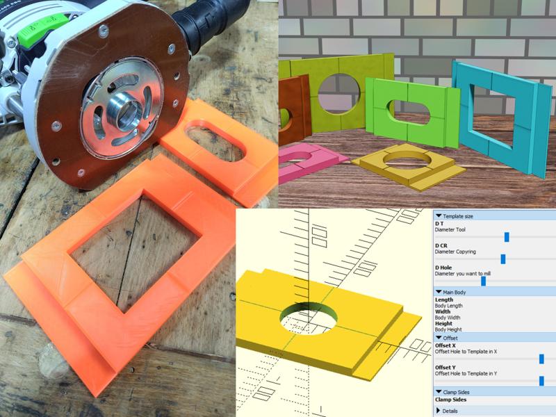 Configurable Router Template Set