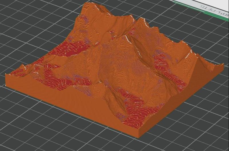 Mount Everest