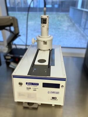 TLC Sample Plate Holder for Scan-RAM Spectrometer