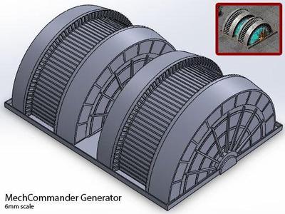 Power Generator