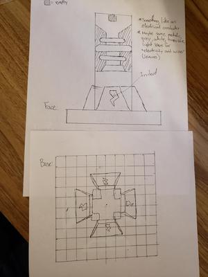 Current Predicament Tippi Tree contest