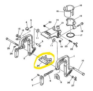 Yamaha 2B, Receiver, Thrust
