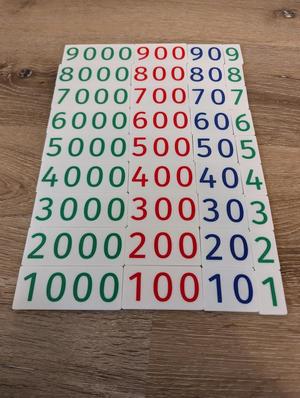 Montessori Number Cards