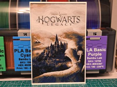 Hogwarts Legacy Poster - Hueforge Art