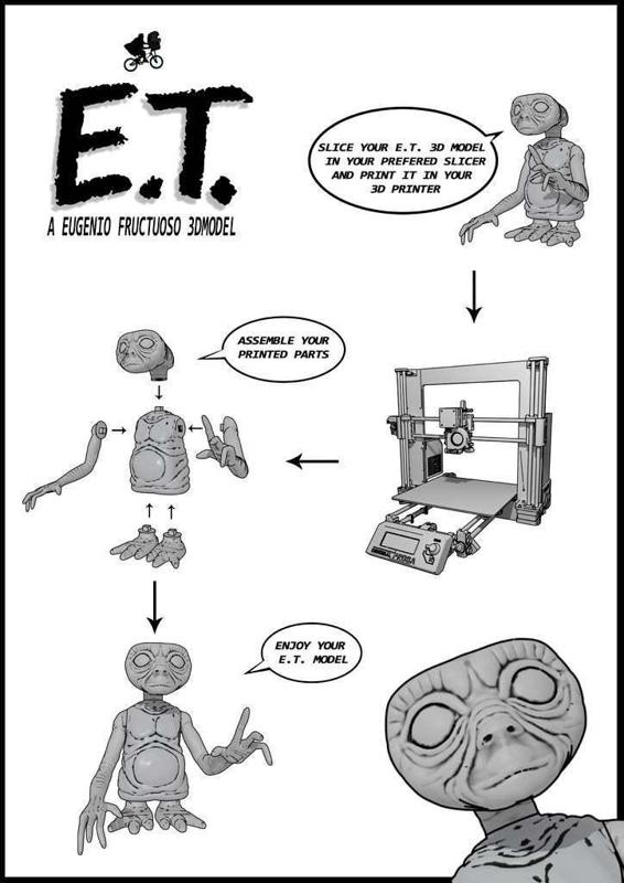 E.T. the extraterrestrial