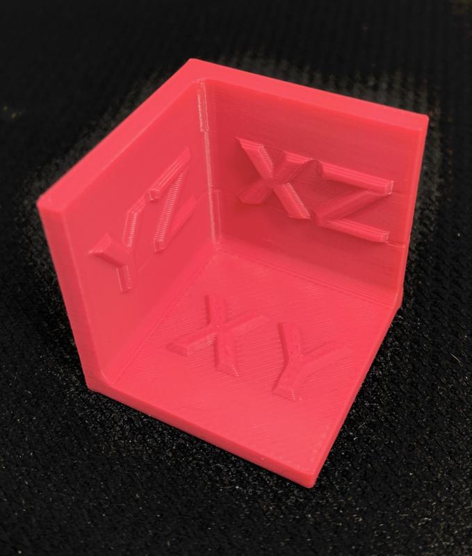 XY-YZ-XZ Planes Mnemonic