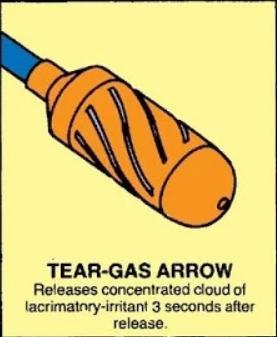 Hawkeye Set -  Tear Gas Arrow