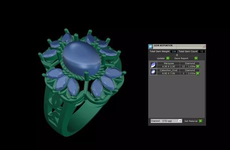 Marquise and Cabochon Oval Women Ring