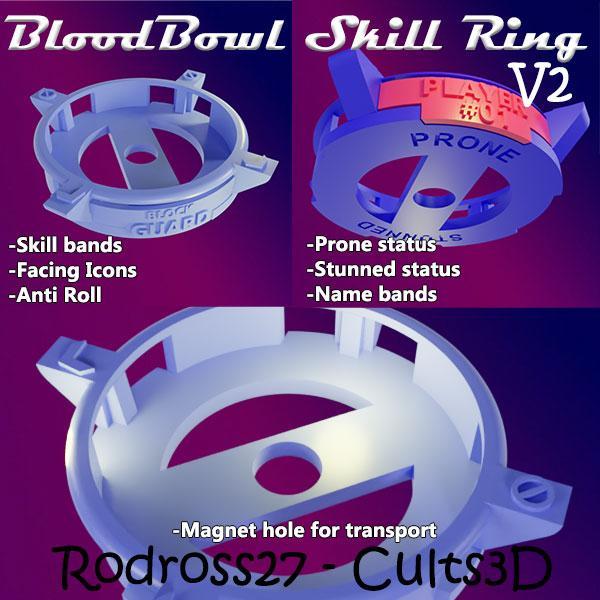 Blood Bowl Skills Ring V2