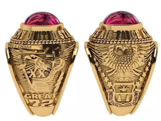 Irresistible Charm of American Style Men Rings
