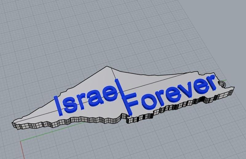Israel Forever!!!
