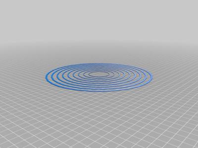 Visual plate level test
