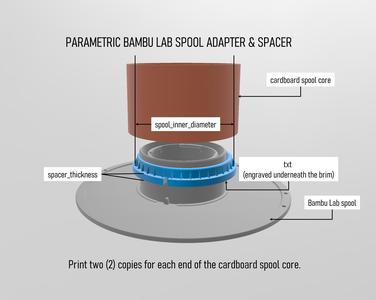 Parametric Bambu Lab Spool Adapter & Spacer