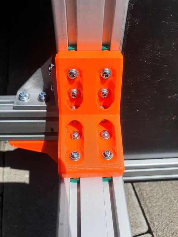 2020 & 2040 profile Elements