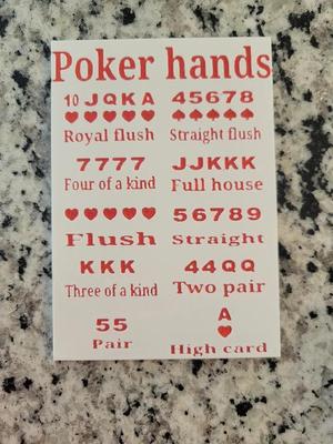 Poker hands chart   