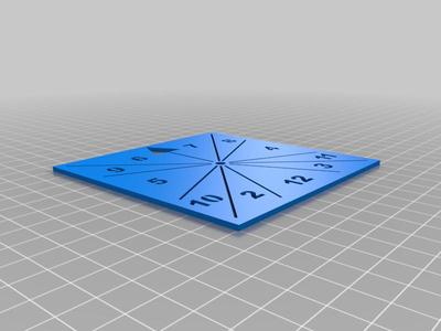 Threat GenerationSystem (TGS) template