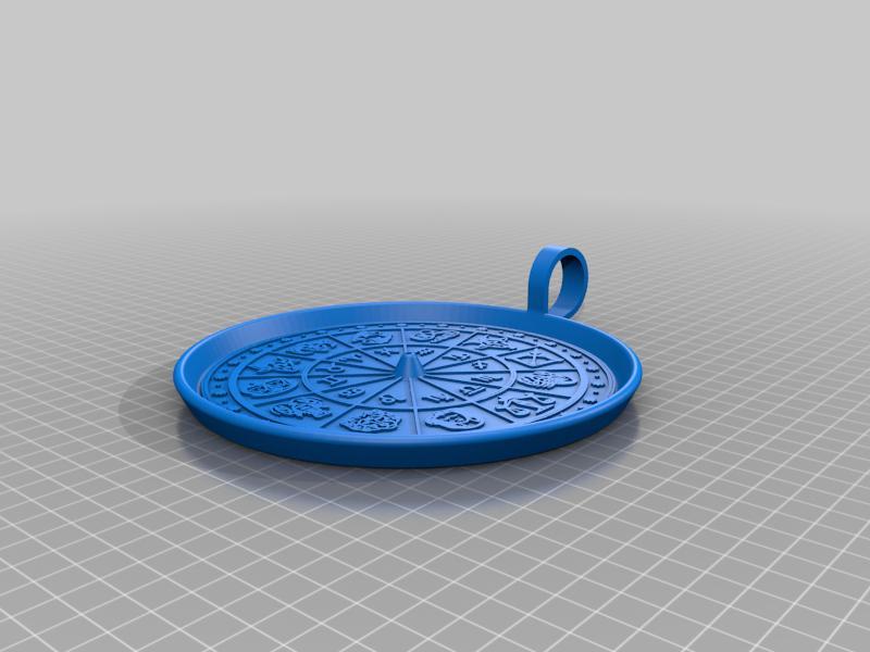 Zodiac Incense Holder