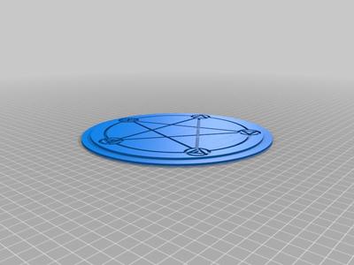 Five Elements Pentagram