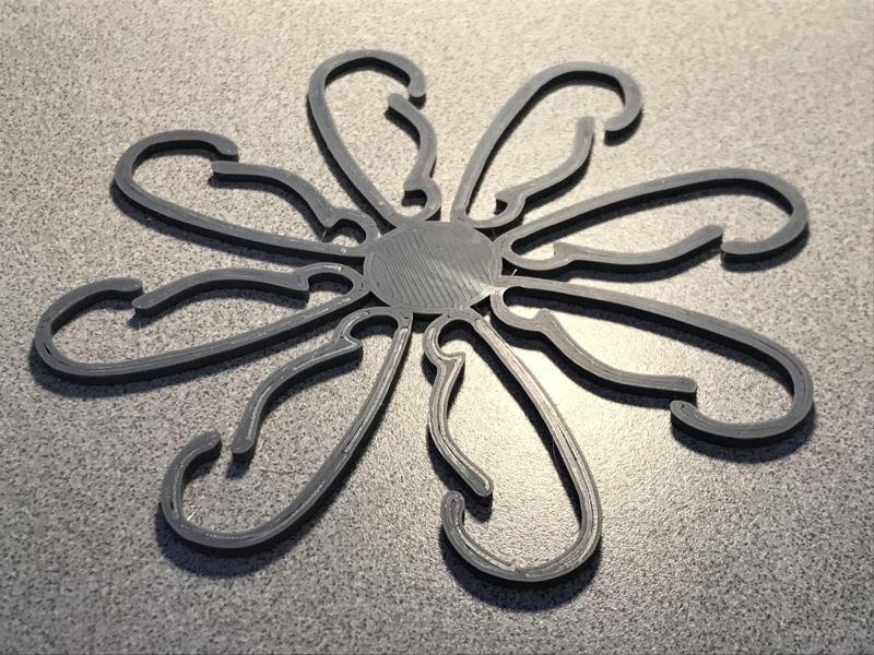 Christmas Ornament Hangers