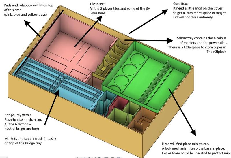 D.E.I. Divide Et Impera Game Organizer