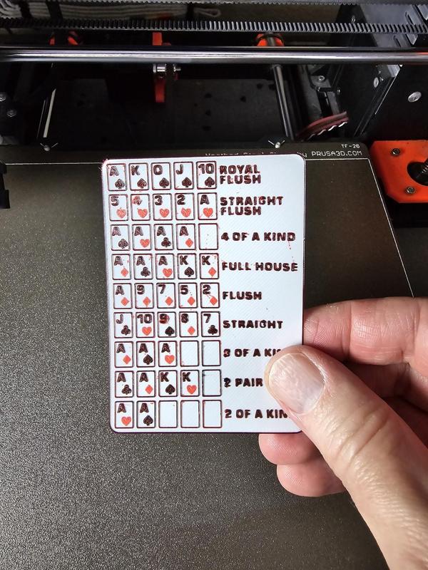 Poker hand rank card