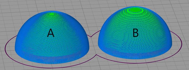 Results of adaptive layering
