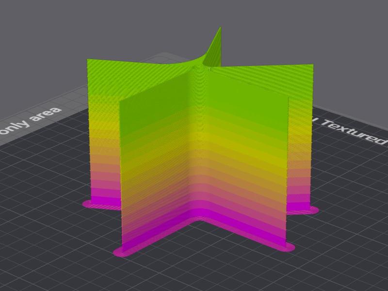 Orca VFA Test - H2D (40 - 200)