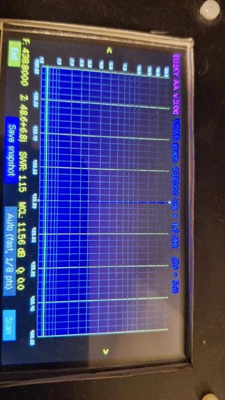 Dmr moxon   