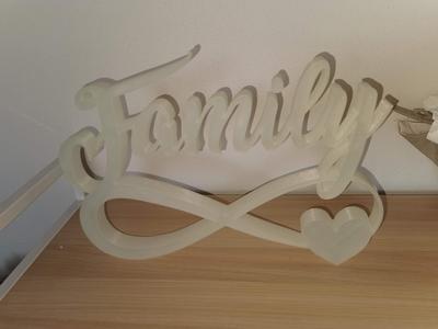 Family sign art