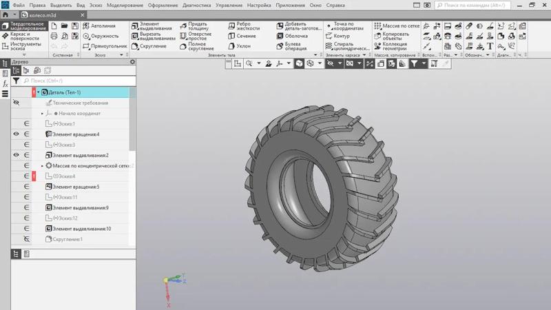 wheel rc   