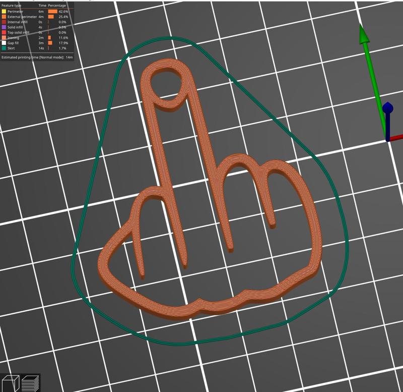 Give a finger silhouette middle finger