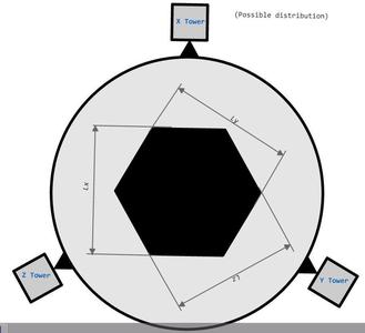 Delta dimensional calibration tool