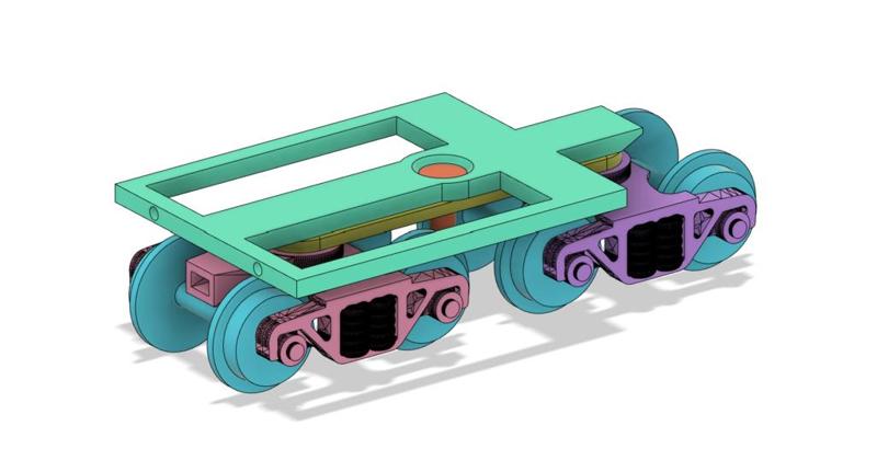 new boogies capable of turning