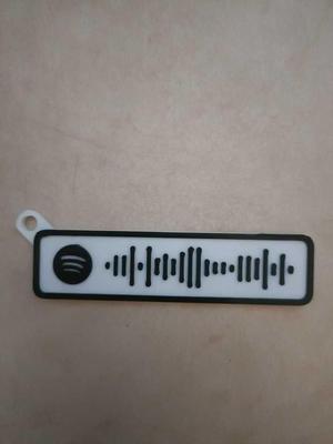 SPOTIFY CODE - I WANNA BE YOURS -