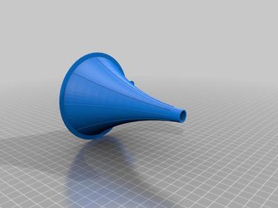 domestic funnel, funil doméstico