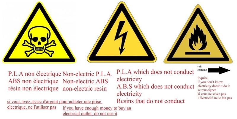 230v Prise électrique de 1930