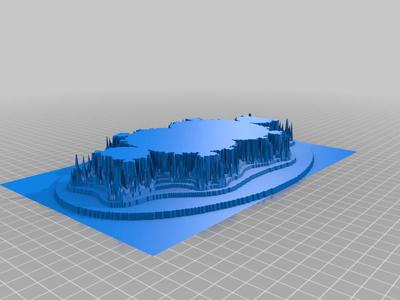 Mandelbrot Set Variant